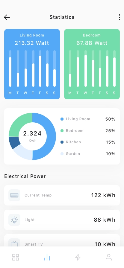 Smart Home AC Mobile App UI Kit - Screenshot 4