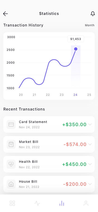 Finance & Banking Mobile App UI Kit - Screenshot 4