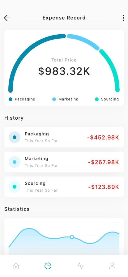 Seller Central Mobile App UI Kit - Screenshot 5