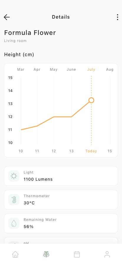 Plant Manager Mobile App UI Kit - Screenshot 5