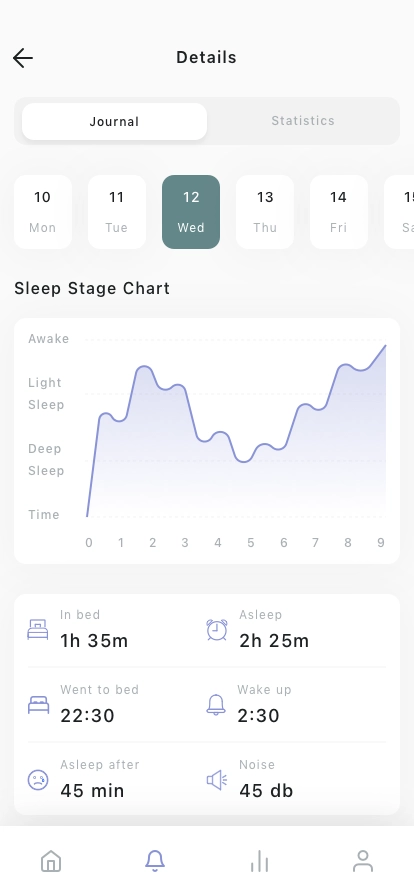 Sleep Monitor Mobile App UI Kit - Screenshot 5