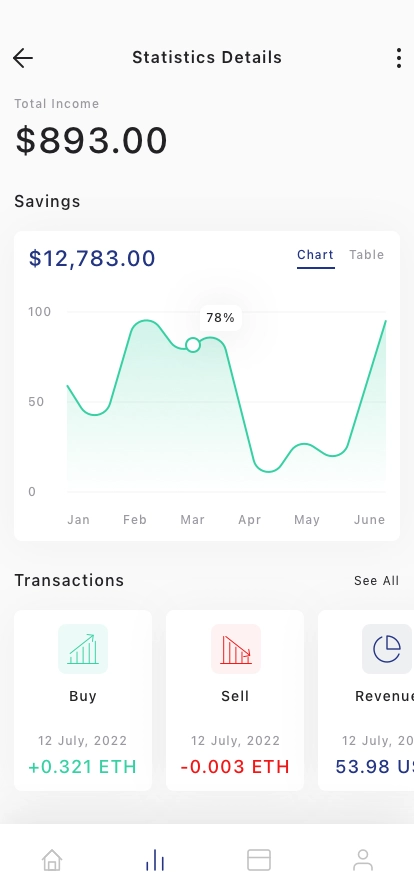 Financial & Investment Mobile App UI Kit - Screenshot 3