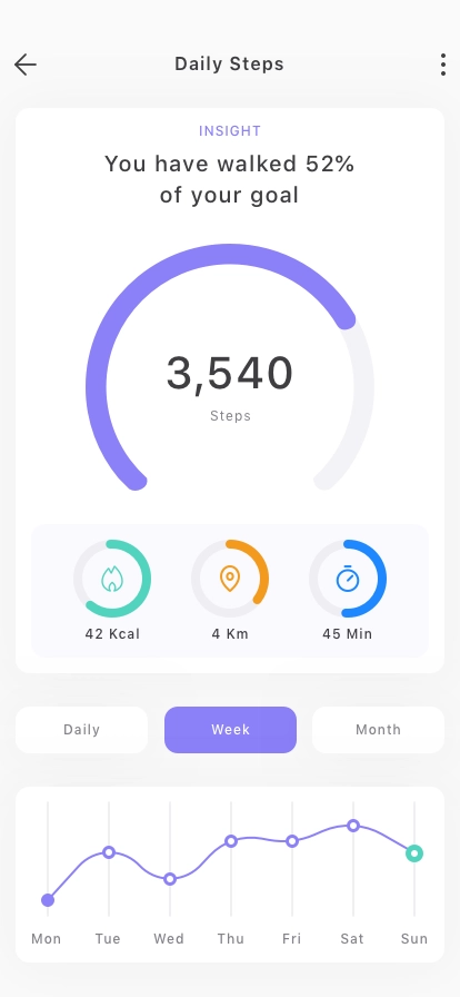 Health Fitness Mobile App UI Kit - Screenshot 4
