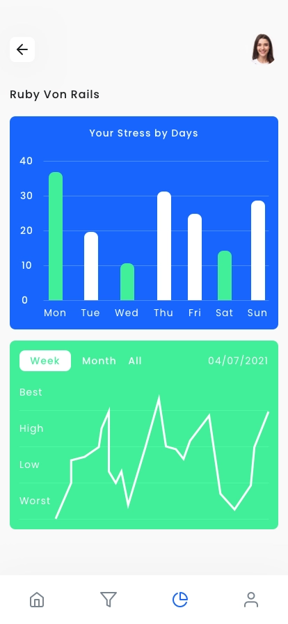 Mental Health App UI Kit - Screenshot 3