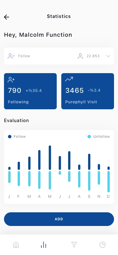 Dashboard Mobile App UI Kit - Screenshot 3