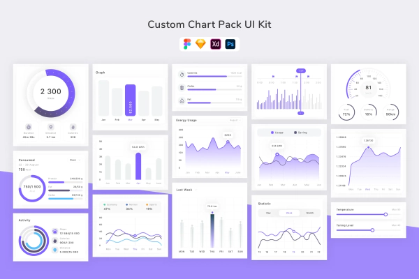 Custom Chart Pack UI Kit