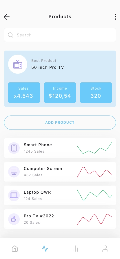 Sales Asistant & Metrics Mobile App UI Kit - Screenshot 5