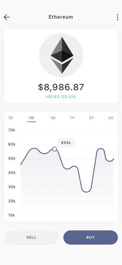 Crypto Exchange Wallet Mobile App UI Kit - Screenshot 5