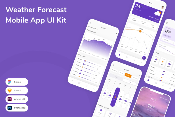 Weather Forecast Mobile App UI Kit