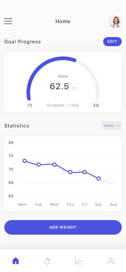 Fitness Dashboard Mobile App UI Kit - Screenshot 5