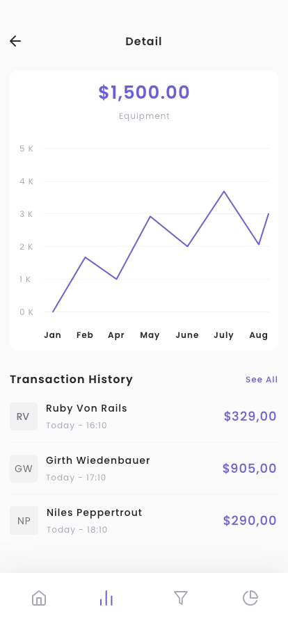 Personal Finance & Banking App UI Kit - Screenshot 3